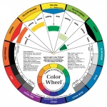 Color Wheel Color Mixing Guide: Large, 9 1/4" Diameter